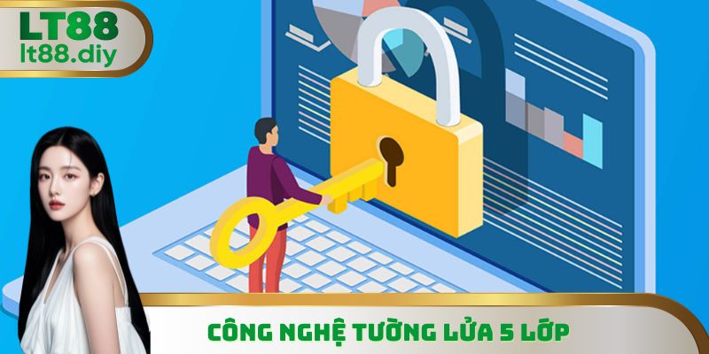 Công nghệ tường lửa 3 lớp - Kiên cố và chặt chẽ