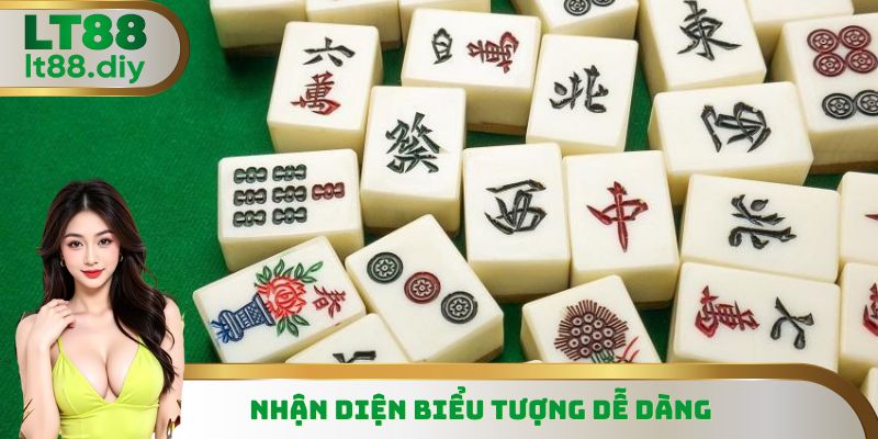 Nhận diện biểu tượng dễ dàng